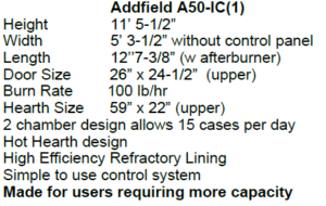 addfield A50
