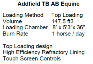 Addfield TB AB Equine